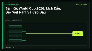 Minh họa Bán Kết World Cup 2026: Lịch Đấu, Giờ Việt Nam Và Cặp Đấu - Tiểu Lâm TV