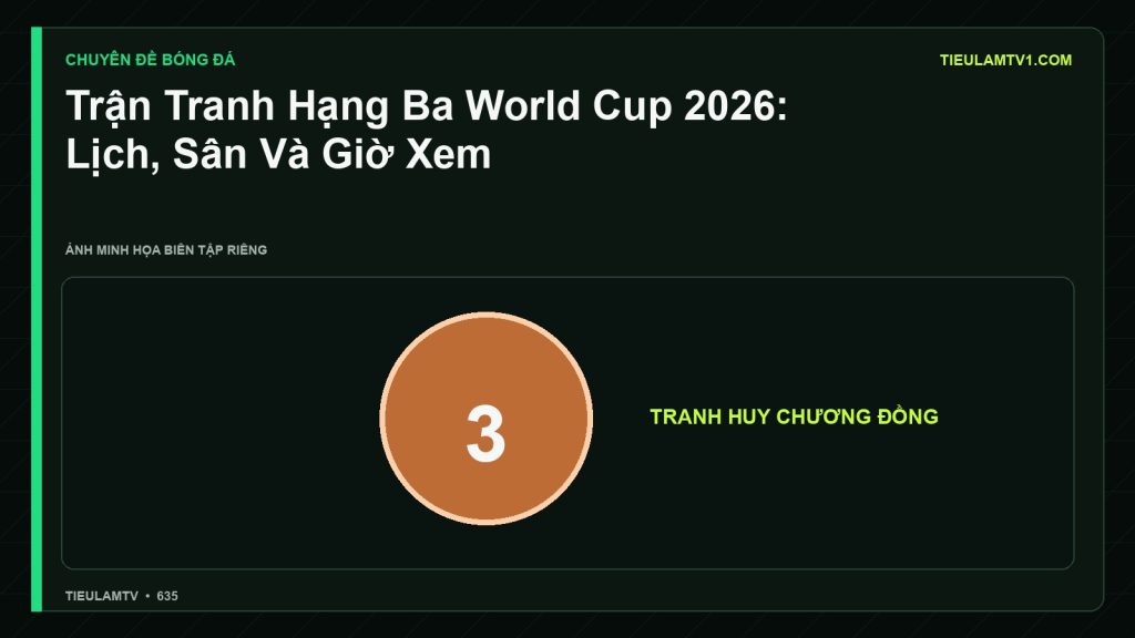 Minh họa Trận Tranh Hạng Ba World Cup 2026: Lịch, Sân Và Giờ Xem - Tiểu Lâm TV