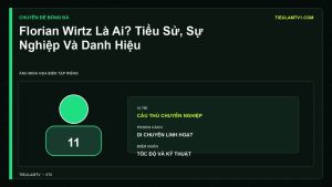 Minh họa Florian Wirtz Là Ai? Tiểu Sử, Sự Nghiệp Và Danh Hiệu - Tiểu Lâm TV