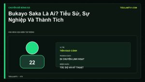 Minh họa Bukayo Saka Là Ai? Tiểu Sử, Sự Nghiệp Và Thành Tích - Tiểu Lâm TV