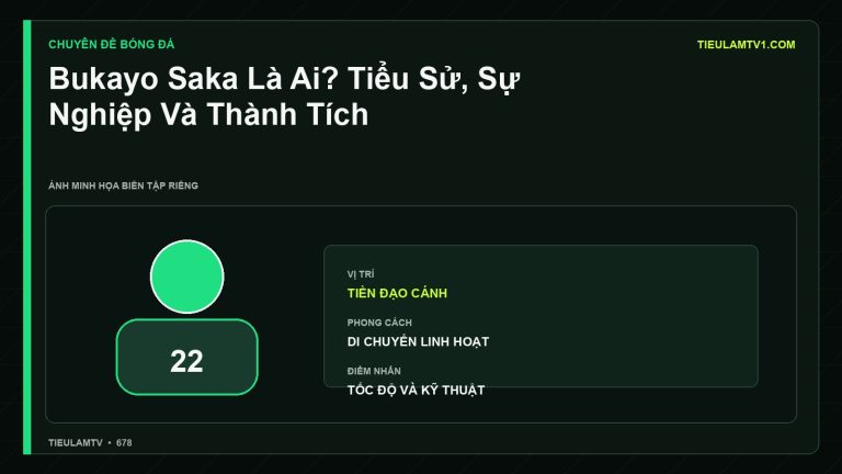 Minh họa Bukayo Saka Là Ai? Tiểu Sử, Sự Nghiệp Và Thành Tích - Tiểu Lâm TV