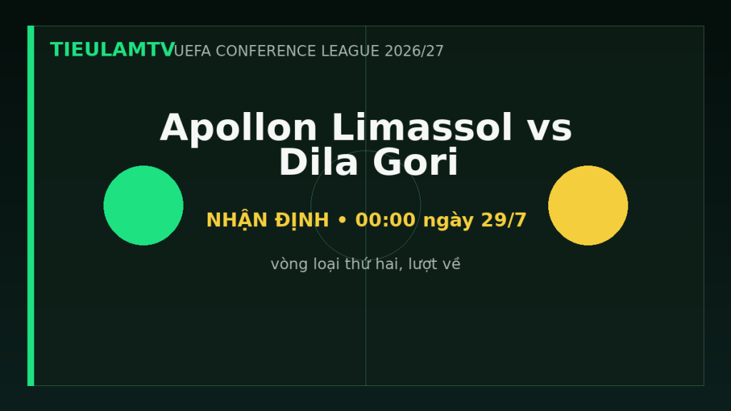 Nhận định Apollon Limassol vs Dila Gori - TieulamTV