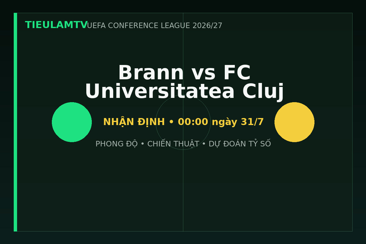 Nhận định Brann vs FC Universitatea Cluj - TieulamTV