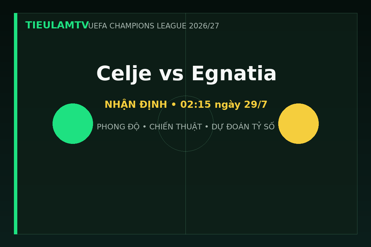 Nhận định Celje vs Egnatia - TieulamTV