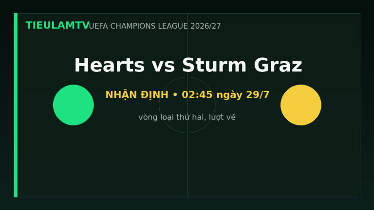 Nhận định Hearts vs Sturm Graz - TieulamTV