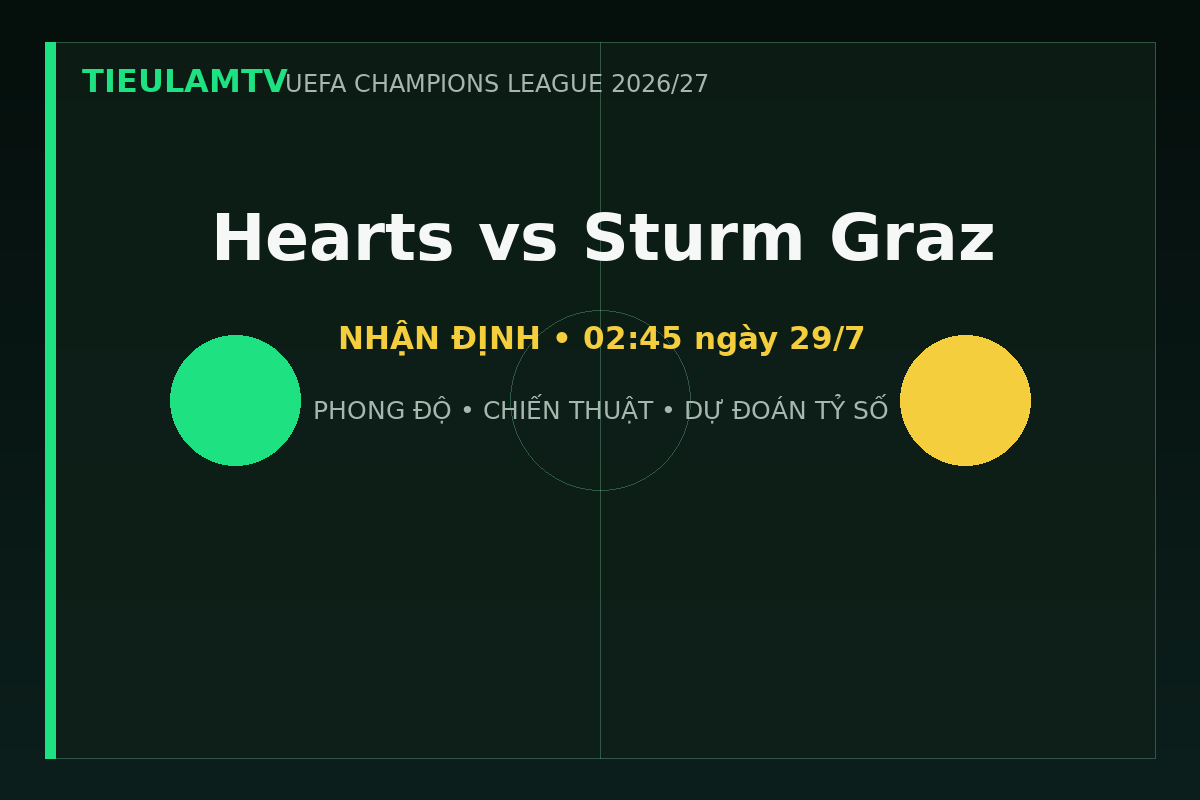 Nhận định Hearts vs Sturm Graz - TieulamTV