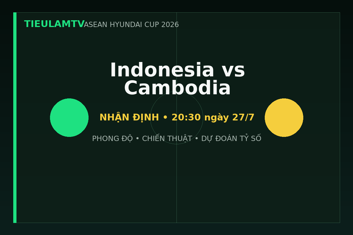 Nhận định Indonesia vs Cambodia - TieulamTV