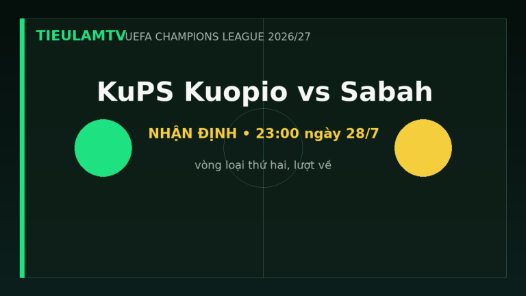 Nhận định KuPS Kuopio vs Sabah - TieulamTV