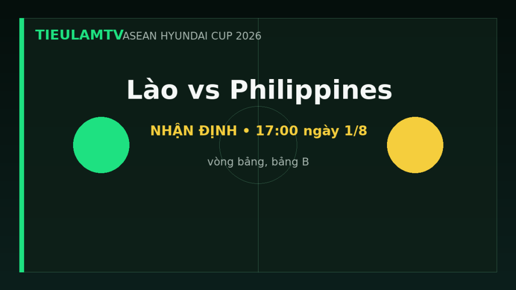 Nhận định Lào vs Philippines - TieulamTV
