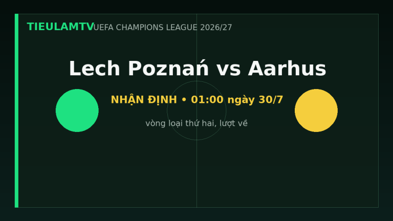 Nhận định Lech Poznań vs Aarhus - TieulamTV