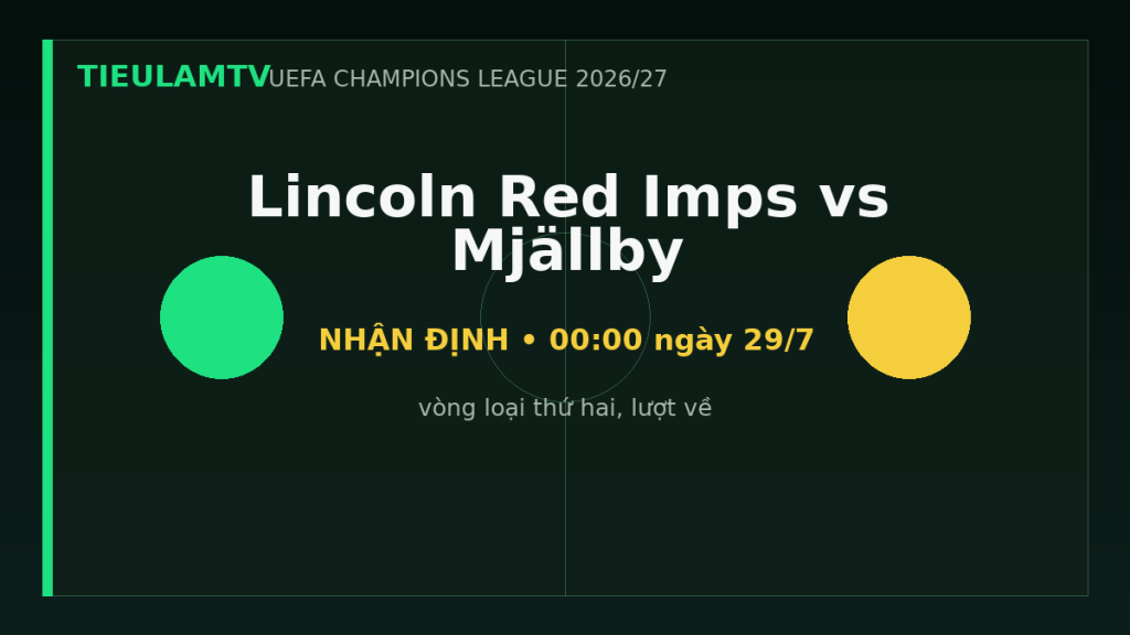 Nhận định Lincoln Red Imps vs Mjällby - TieulamTV
