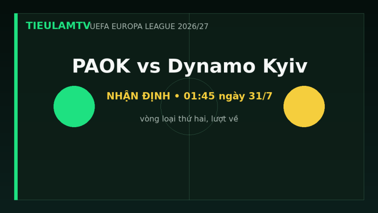 Nhận định PAOK vs Dynamo Kyiv - TieulamTV