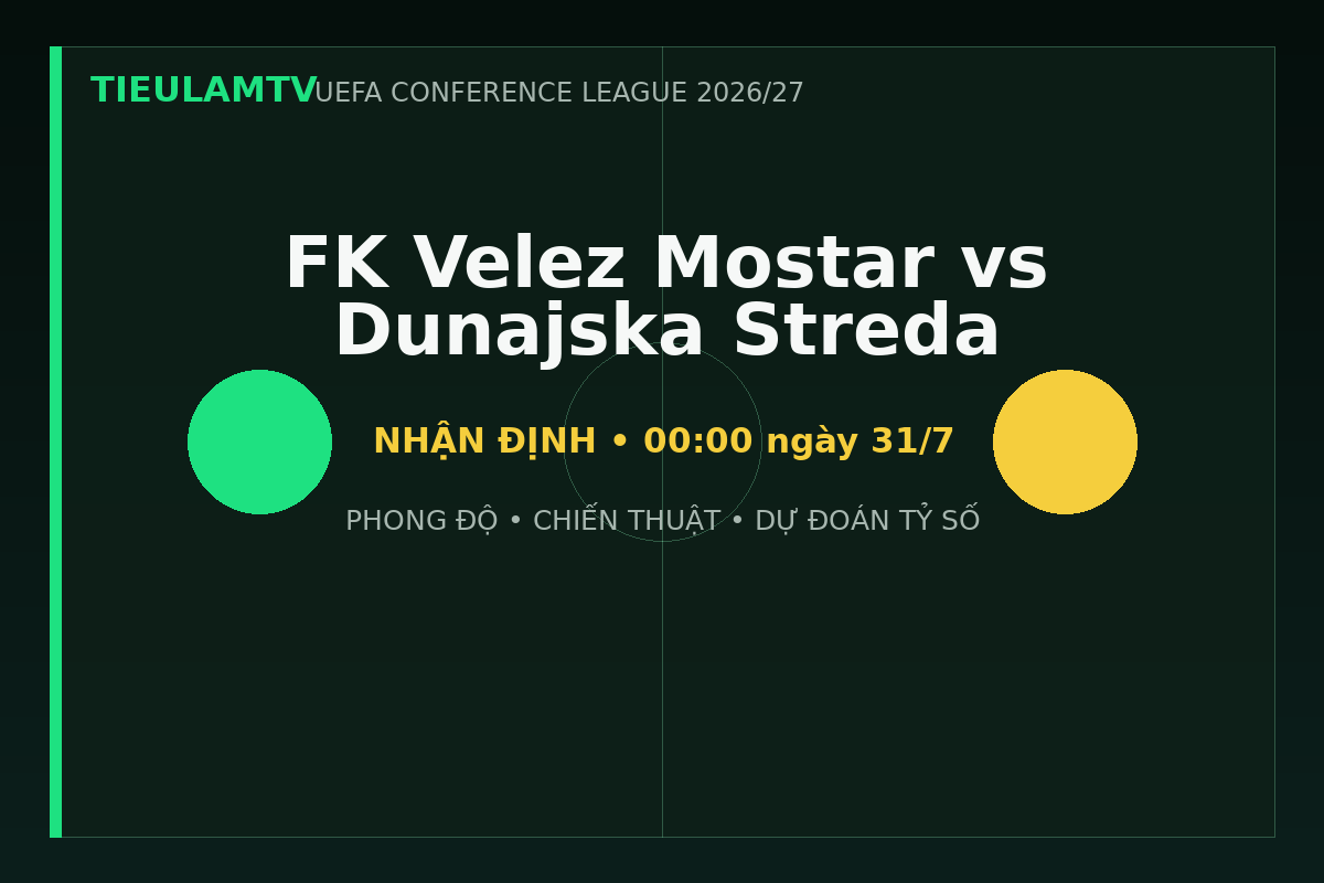 Nhận định FK Velez Mostar vs Dunajska Streda - TieulamTV