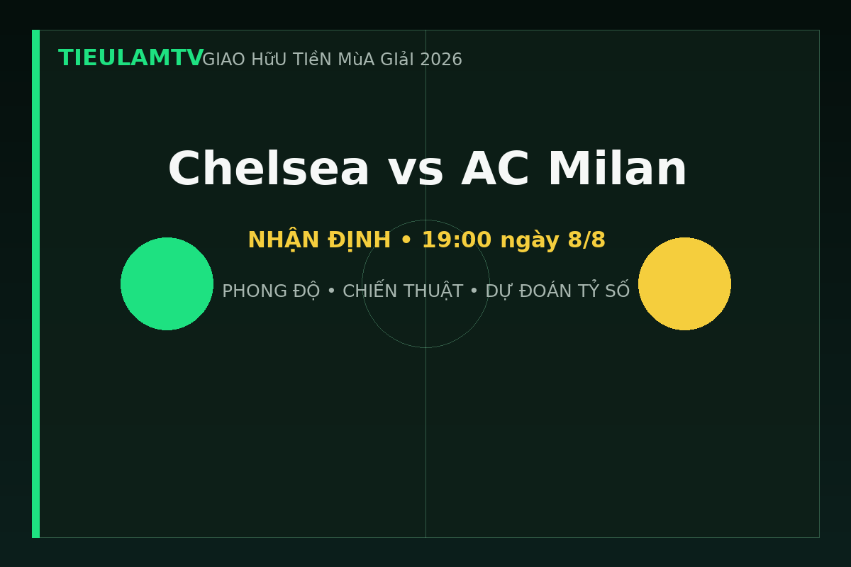 Nhận định Chelsea vs AC Milan - TieulamTV