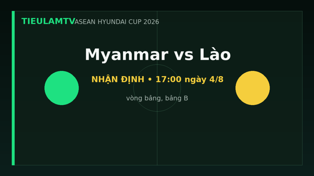 Nhận định Myanmar vs Lào