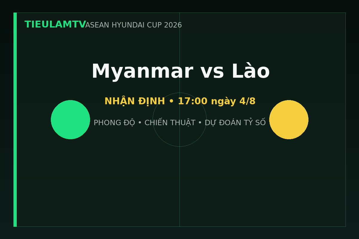 Nhận định Myanmar vs Lào