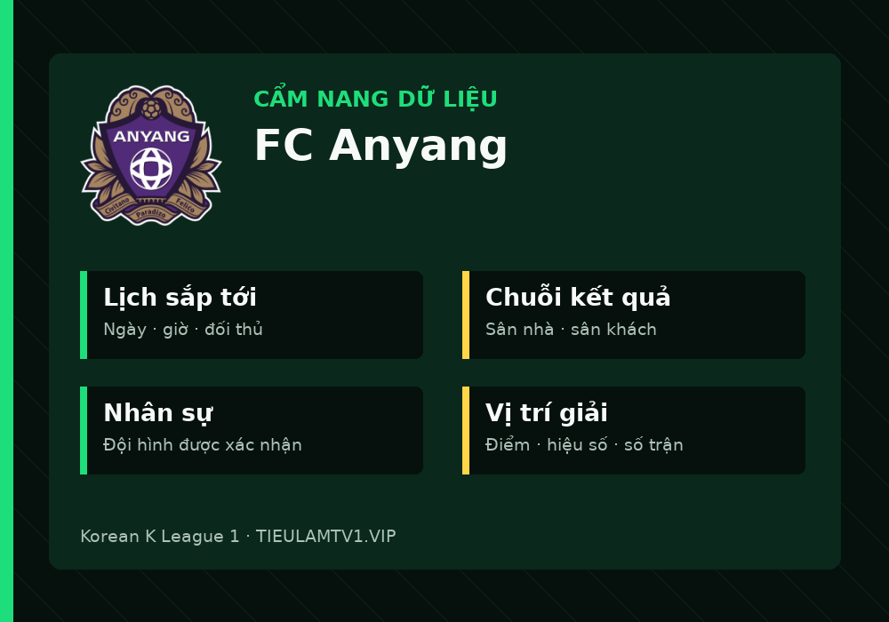 Phân tích phong độ và lối chơi FC Anyang