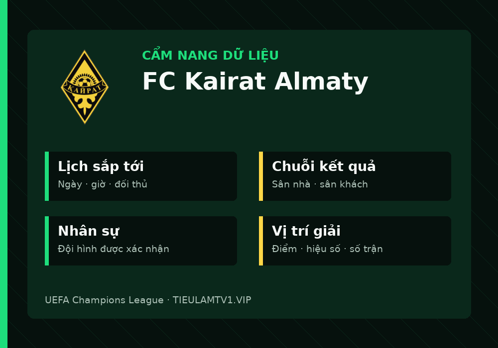 Phân tích phong độ và lối chơi FC Kairat Almaty