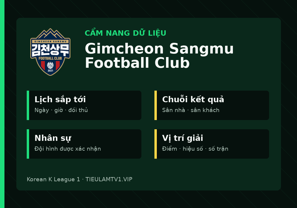 Phân tích phong độ và lối chơi Gimcheon Sangmu Football Club