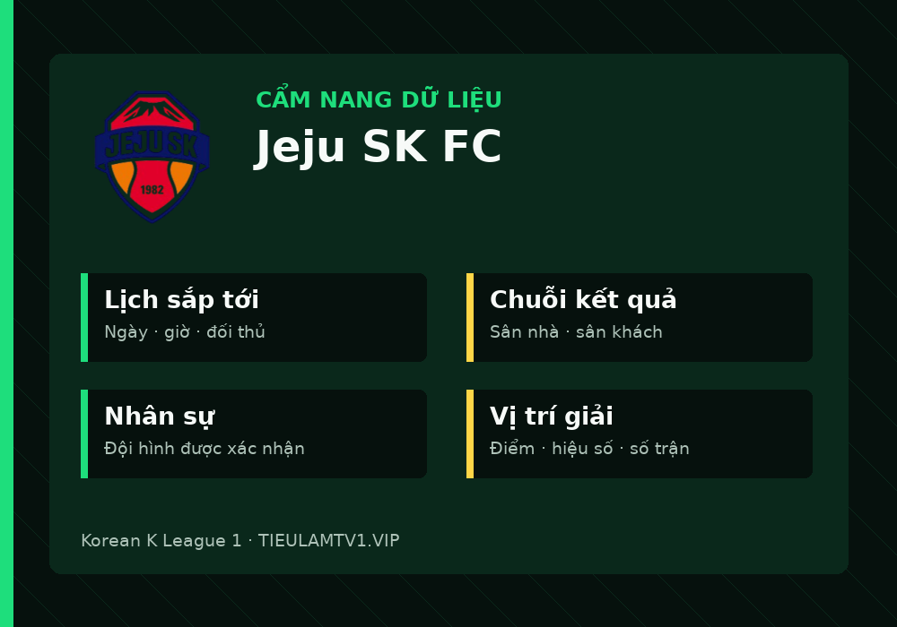 Phân tích phong độ và lối chơi Jeju SK FC