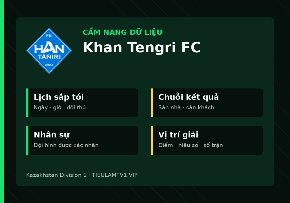 Phân tích phong độ và lối chơi Khan Tengri FC