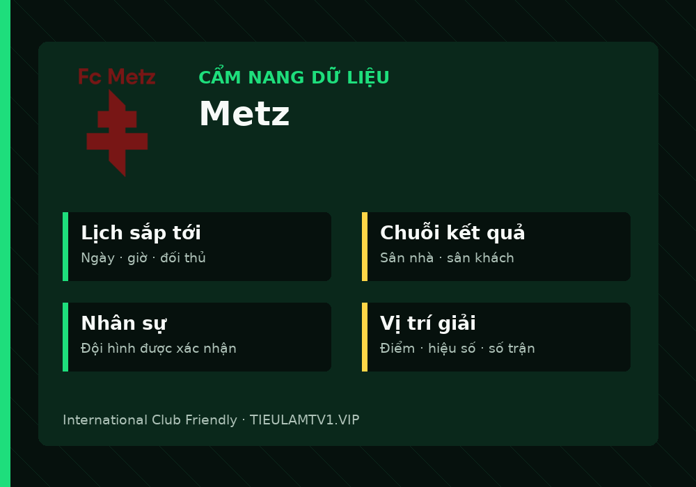 Phân tích phong độ và lối chơi Metz