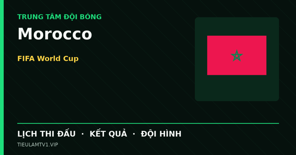 Đồ họa bóng đá Morocco tại FIFA World Cup