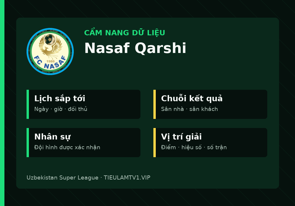 Phân tích phong độ và lối chơi Nasaf Qarshi