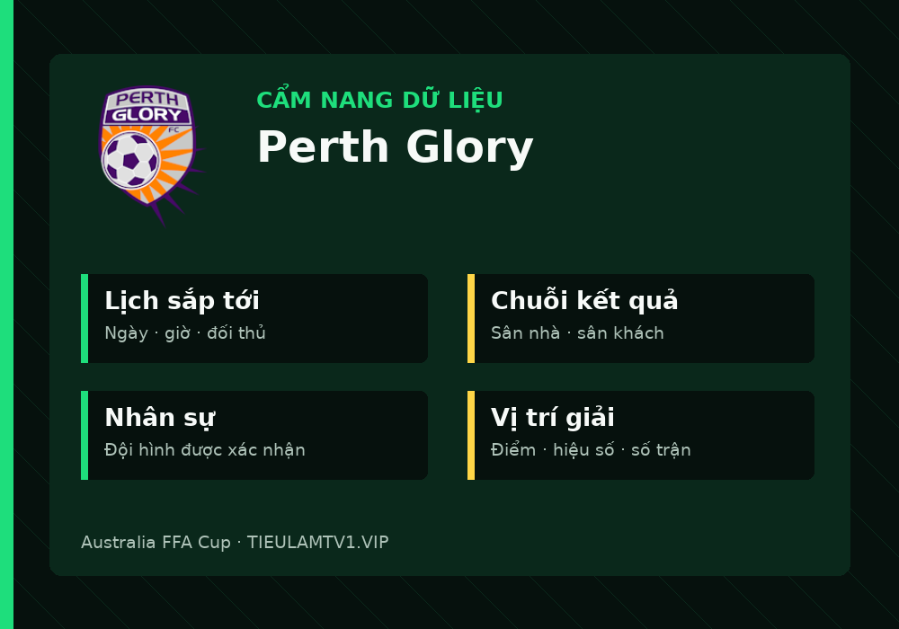 Phân tích phong độ và lối chơi Perth Glory