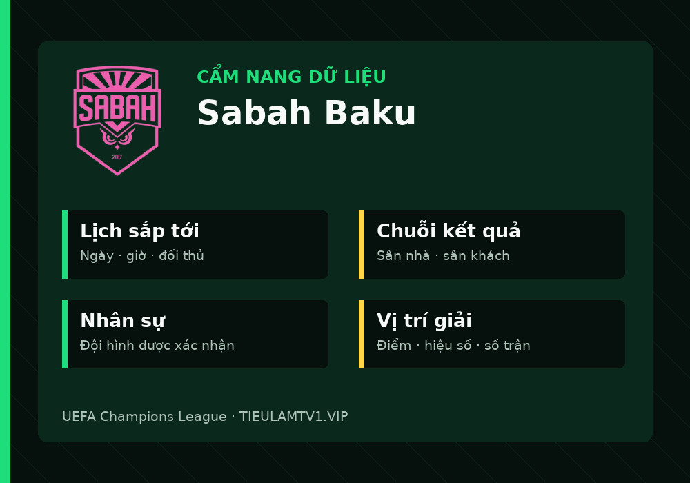 Phân tích phong độ và lối chơi Sabah Baku