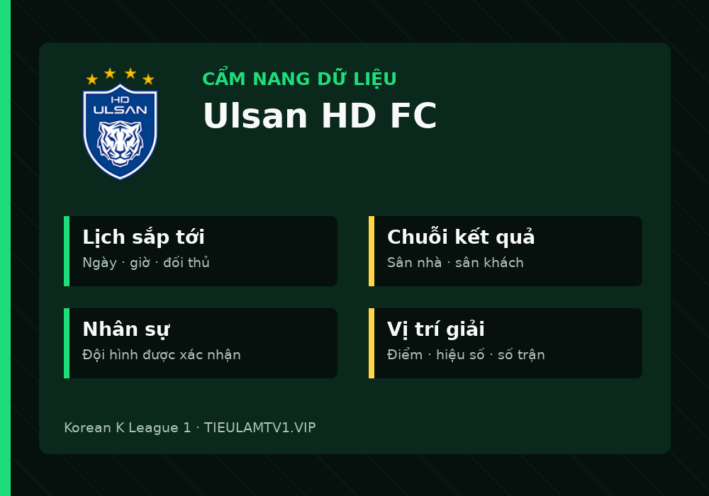 Phân tích phong độ và lối chơi Ulsan HD FC
